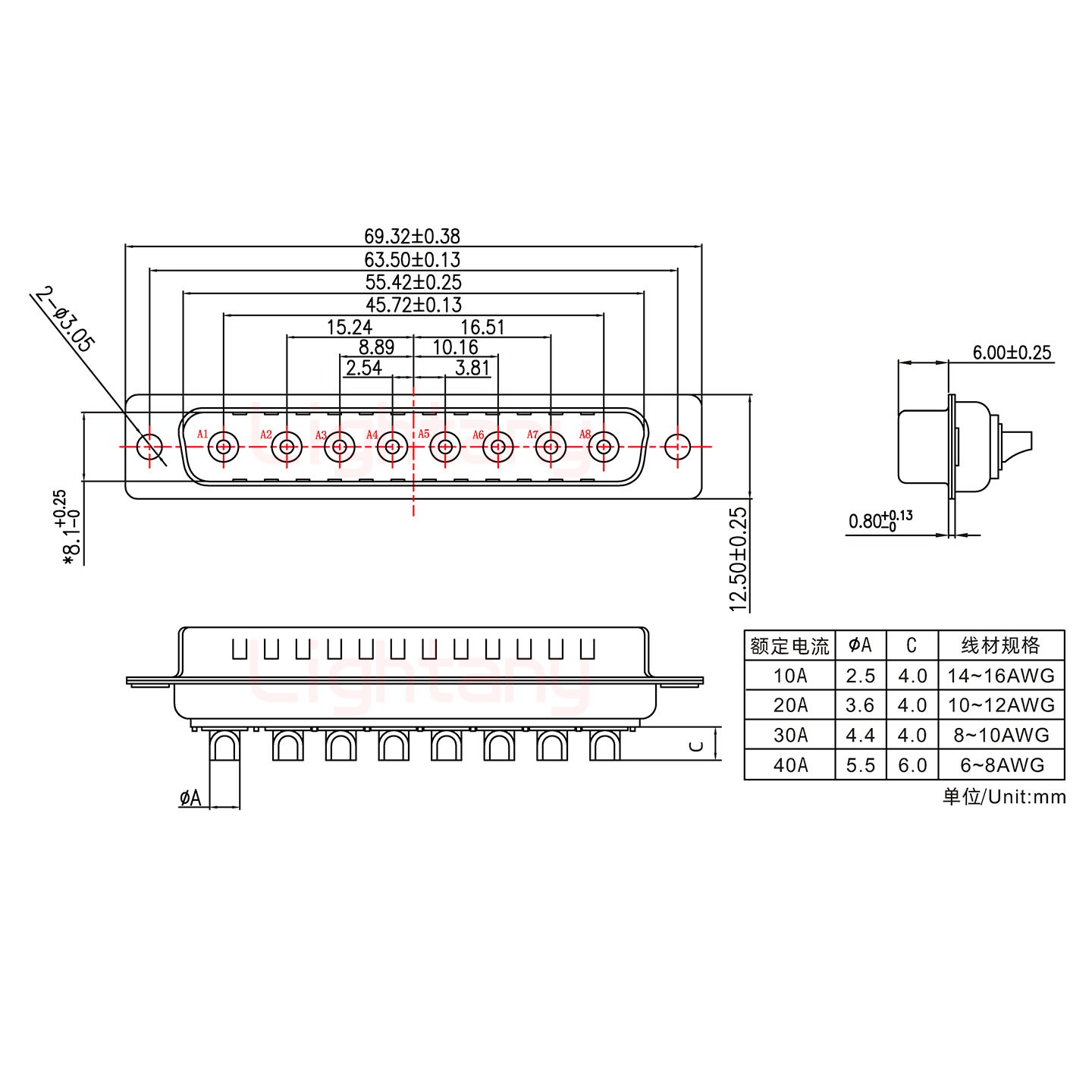 8W8公短體焊線/光孔/大電流40A