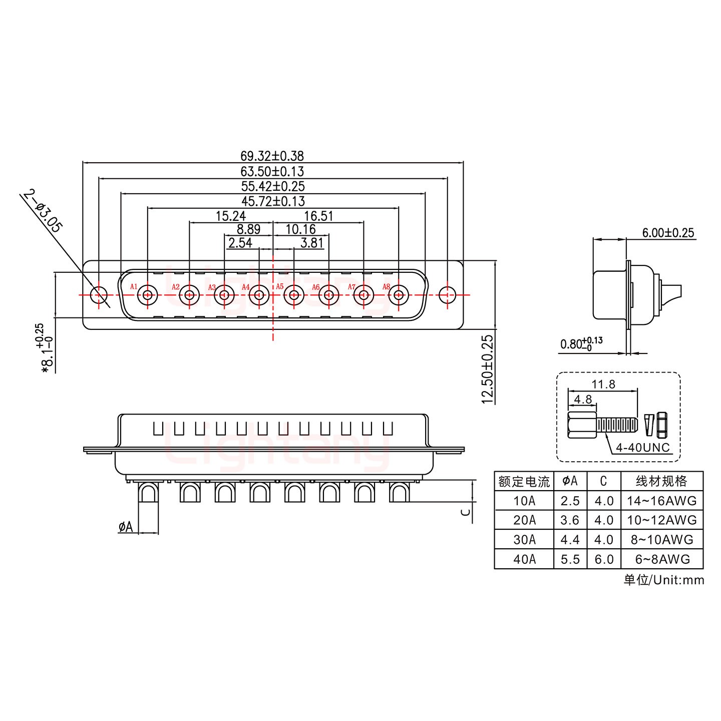 8W8公短體焊線(xiàn)/配螺絲螺母/大電流40A