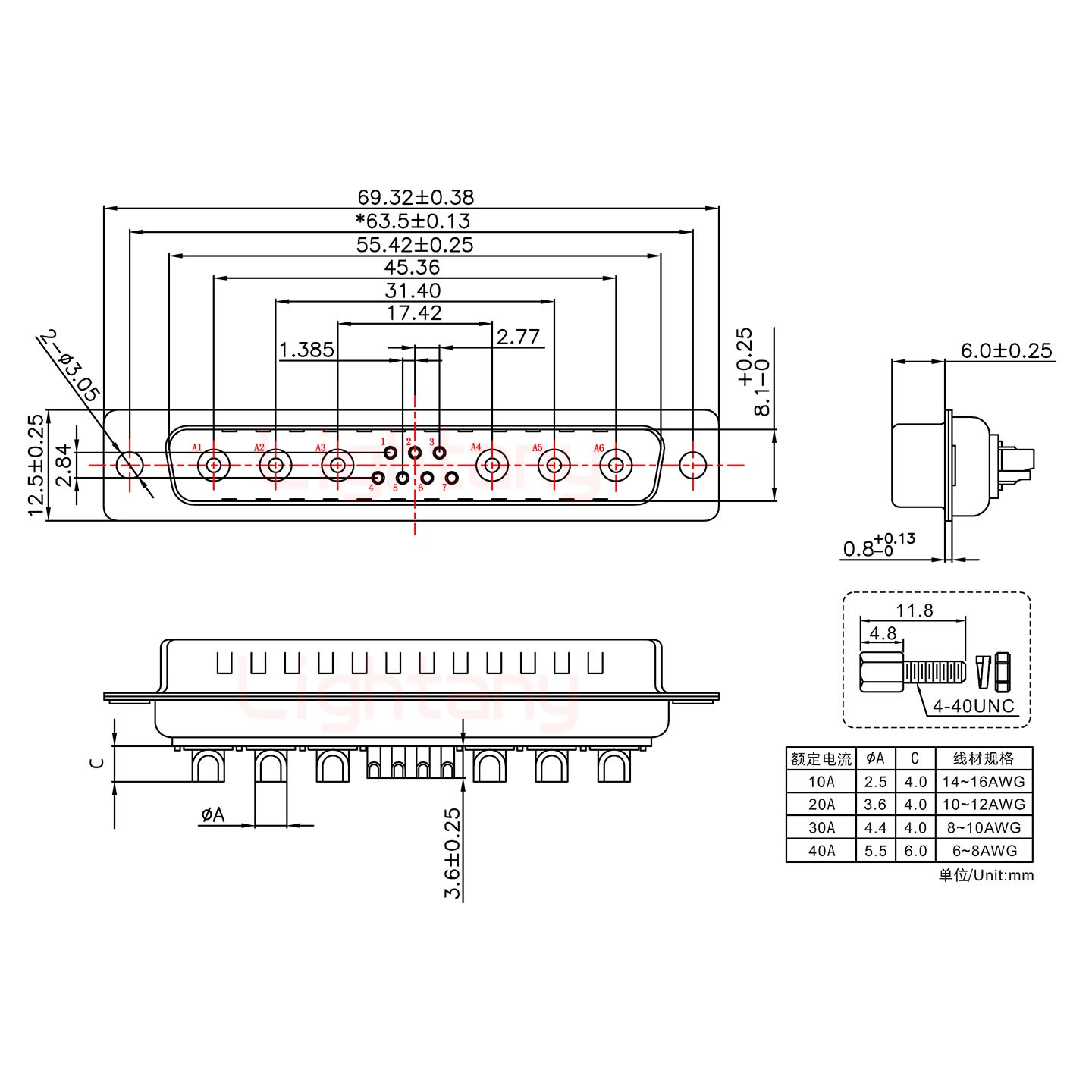 13W6A公短體焊線(xiàn)/配螺絲螺母/大電流40A