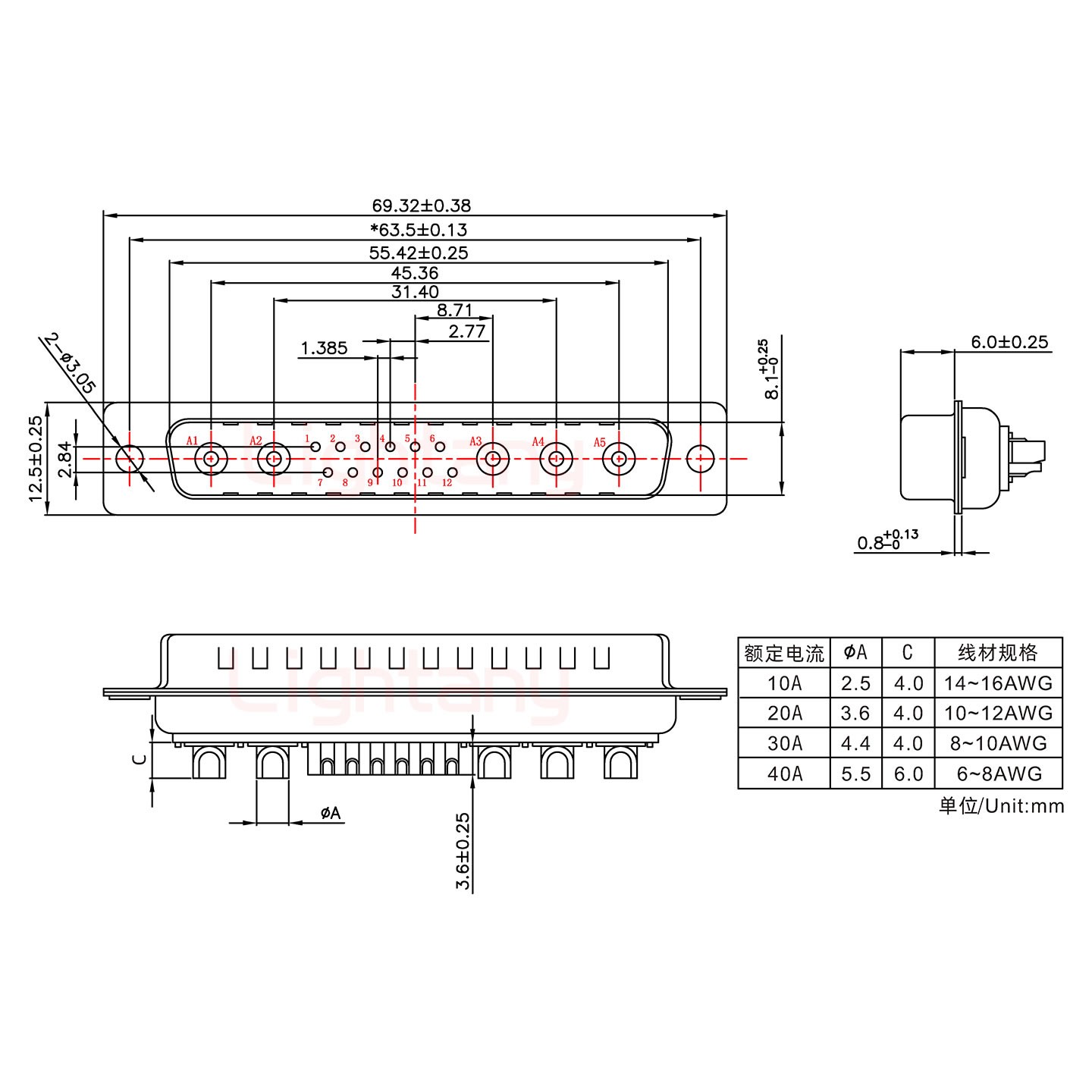 17W5公短體焊線/光孔/大電流40A