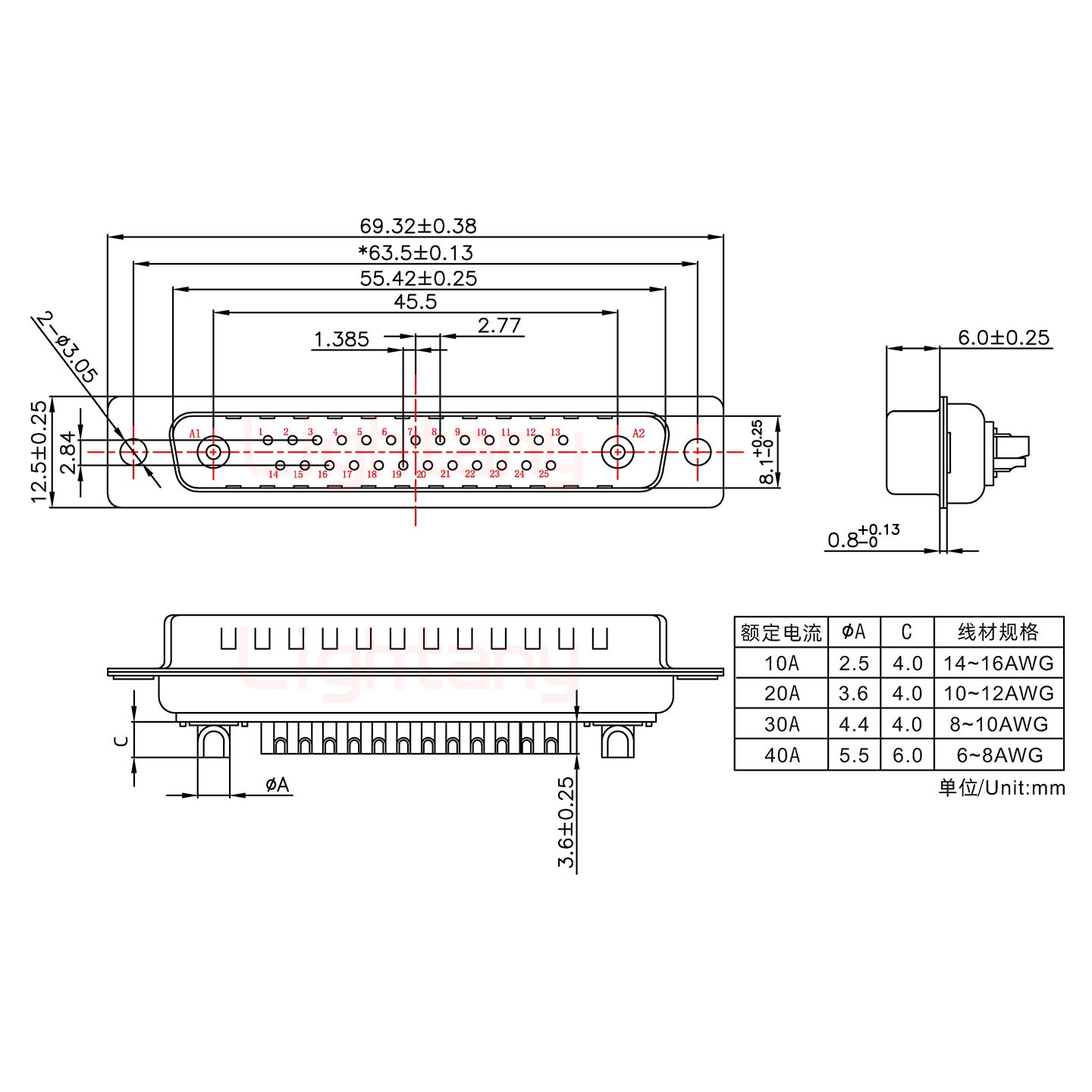 27W2公短體焊線/光孔/大電流10A