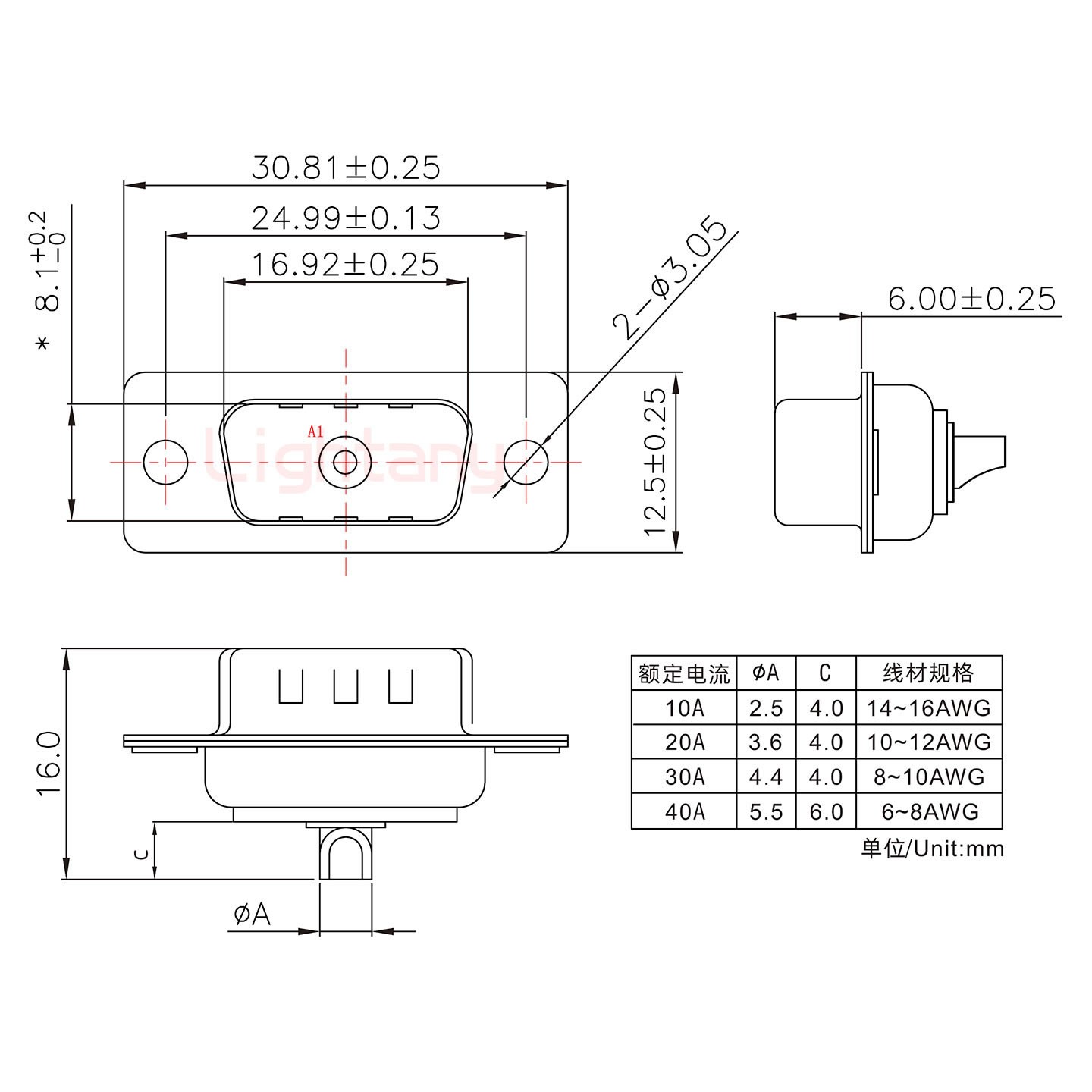 1W1公短體焊線/光孔/大電流20A