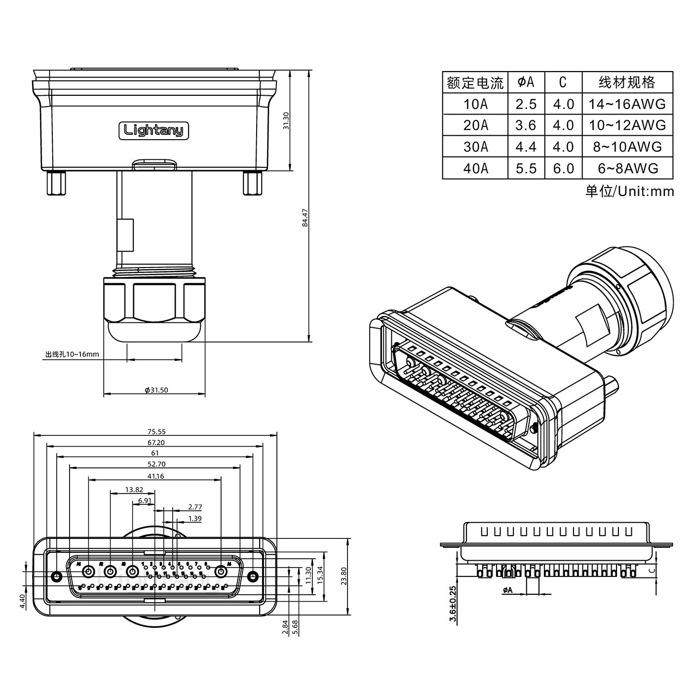 36W4公頭焊線+防水接頭/線徑10~16mm/大電流40A