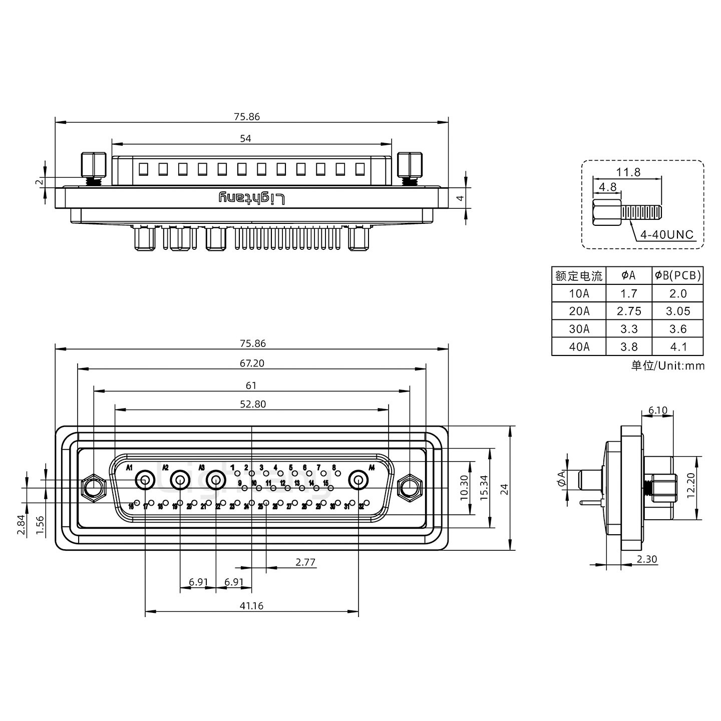 防水36W4公直插板/鎖螺絲/大電流40A